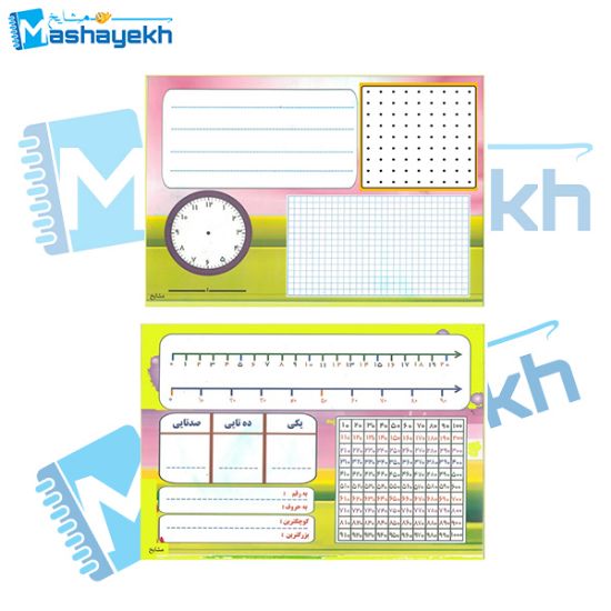 پوستر آموزشی مشایخ طرح جدول اعداد و محور کد K941 بسته دو عددی مناسب آموزش ریاضی به کودکان