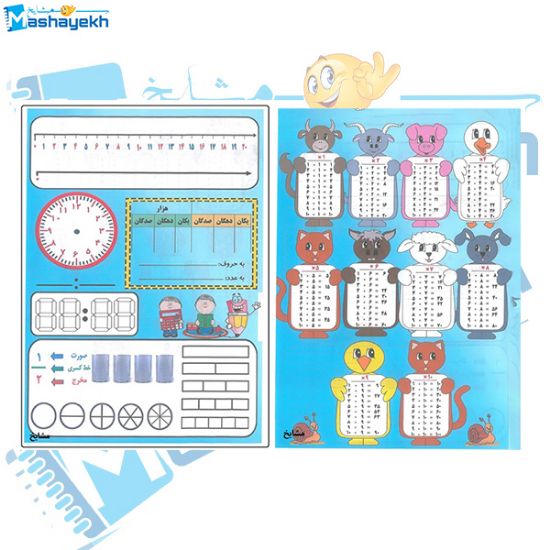 پوستر آموزشی مشایخ طرح ساعت و محور اعداد کد K874 بسته دو عددی برای آموزش زمان و اعداد به کودکان