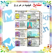 تصویر  دفتر مشق 100 برگ مشایخ طرح باب اسفنجی ( SpongeBob ) کد YN184